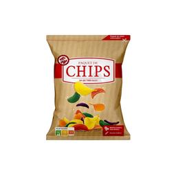 Paquet de chips : Un jeu très salé ! | 